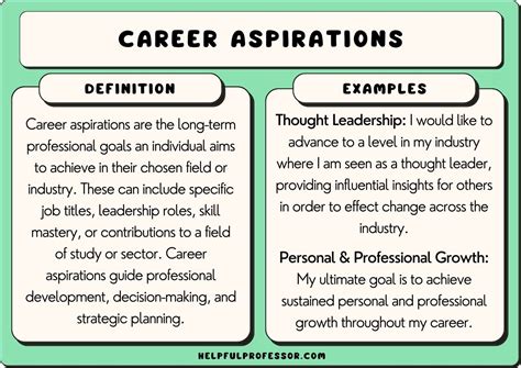 personal aspiration are inspired by